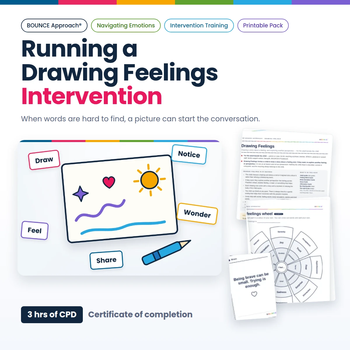 Drawing Feelings Intervention