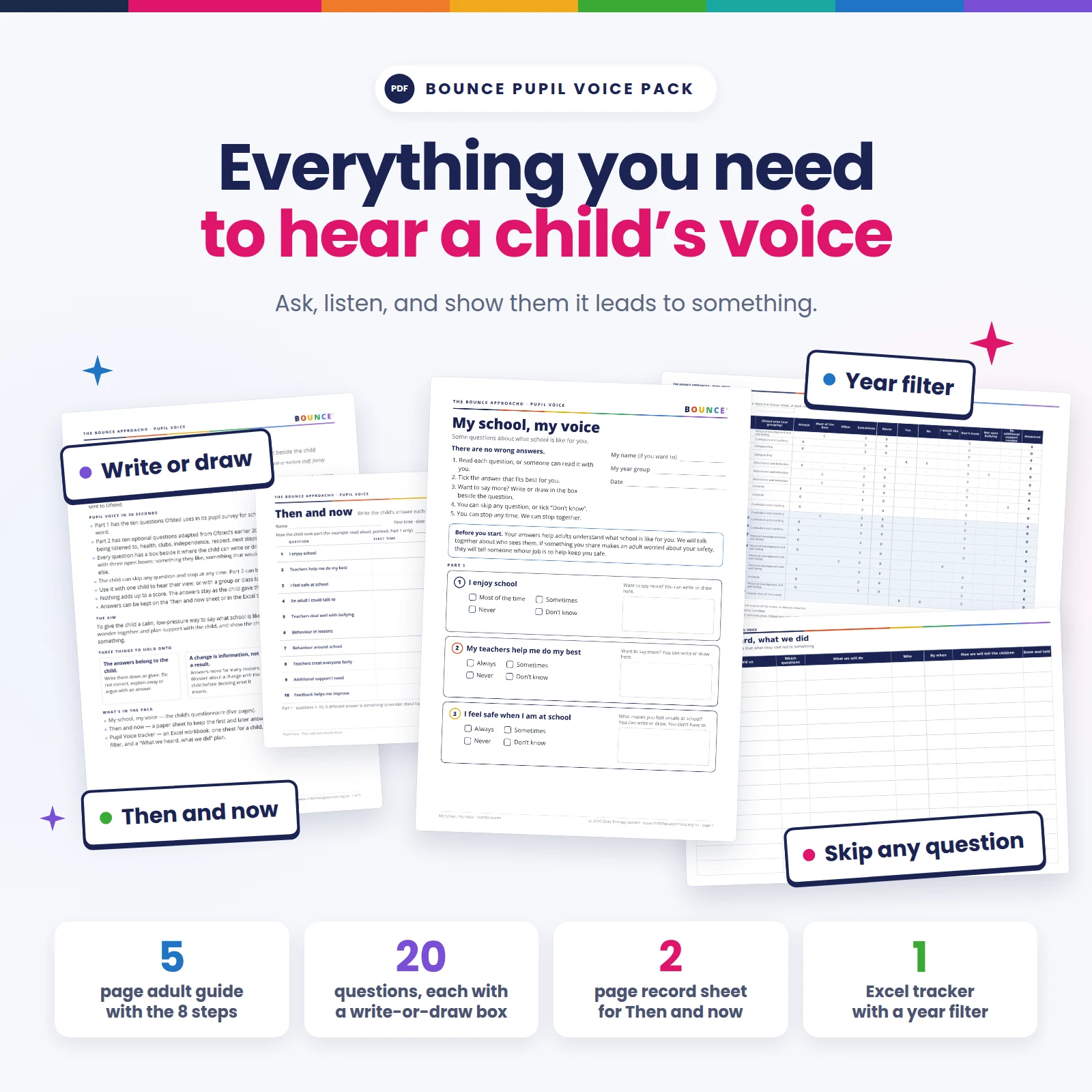 Pupil Voice