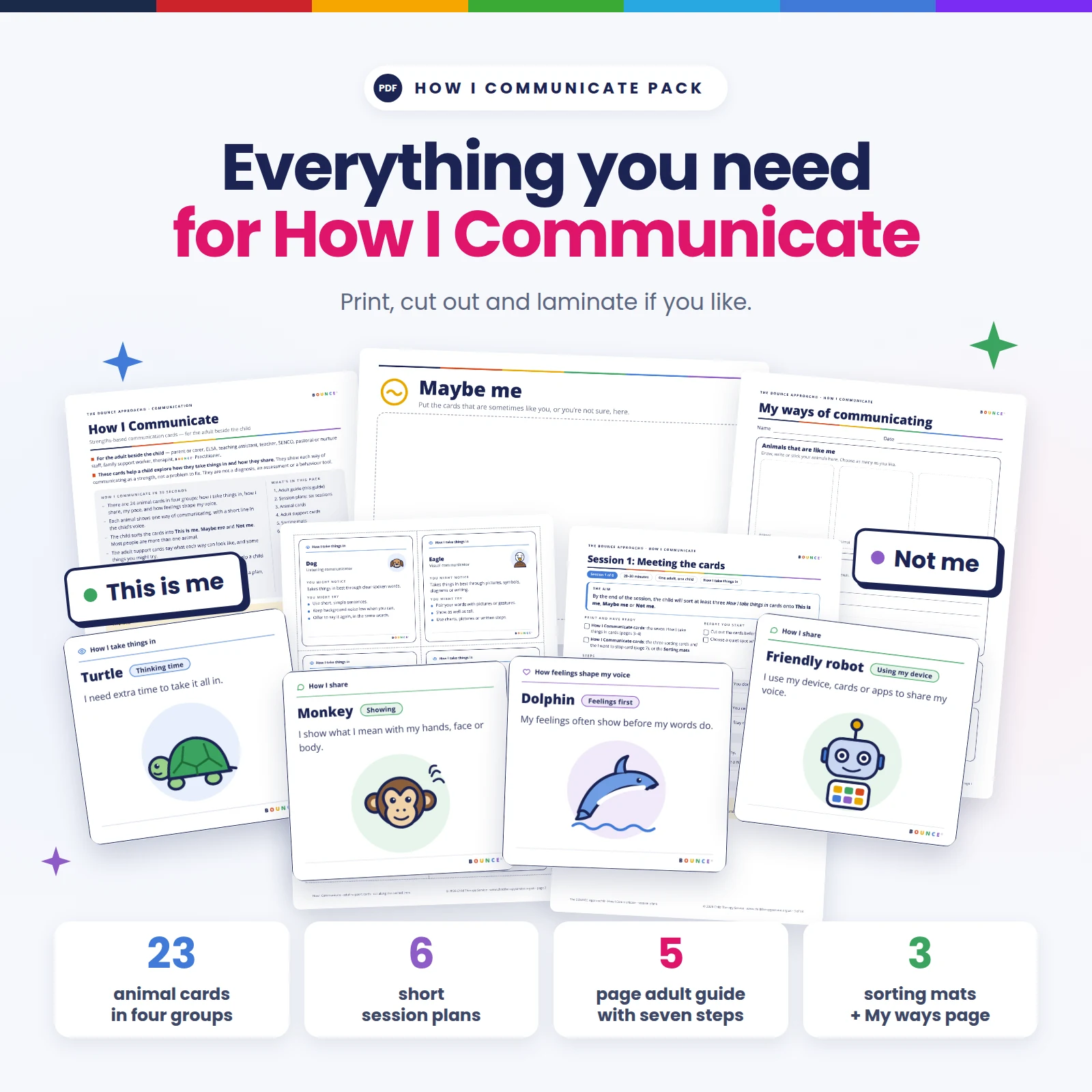 How I Communicate Pack
