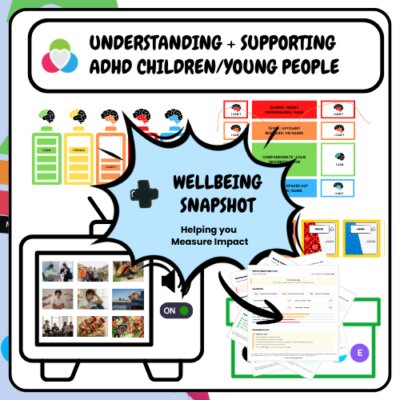 Nervous-system-informed ADHD training for schools, professionals and families. CPD certificate included. Instant access. £39.99 or free with membership.