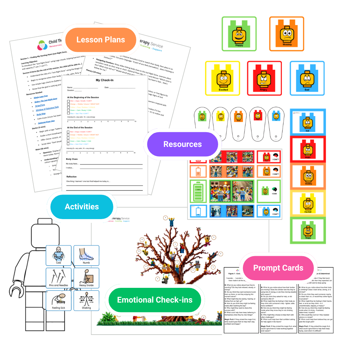 A complete emotional literacy programme. 12 fully planned Lego-style sessions, built-in assessment, and a member portal