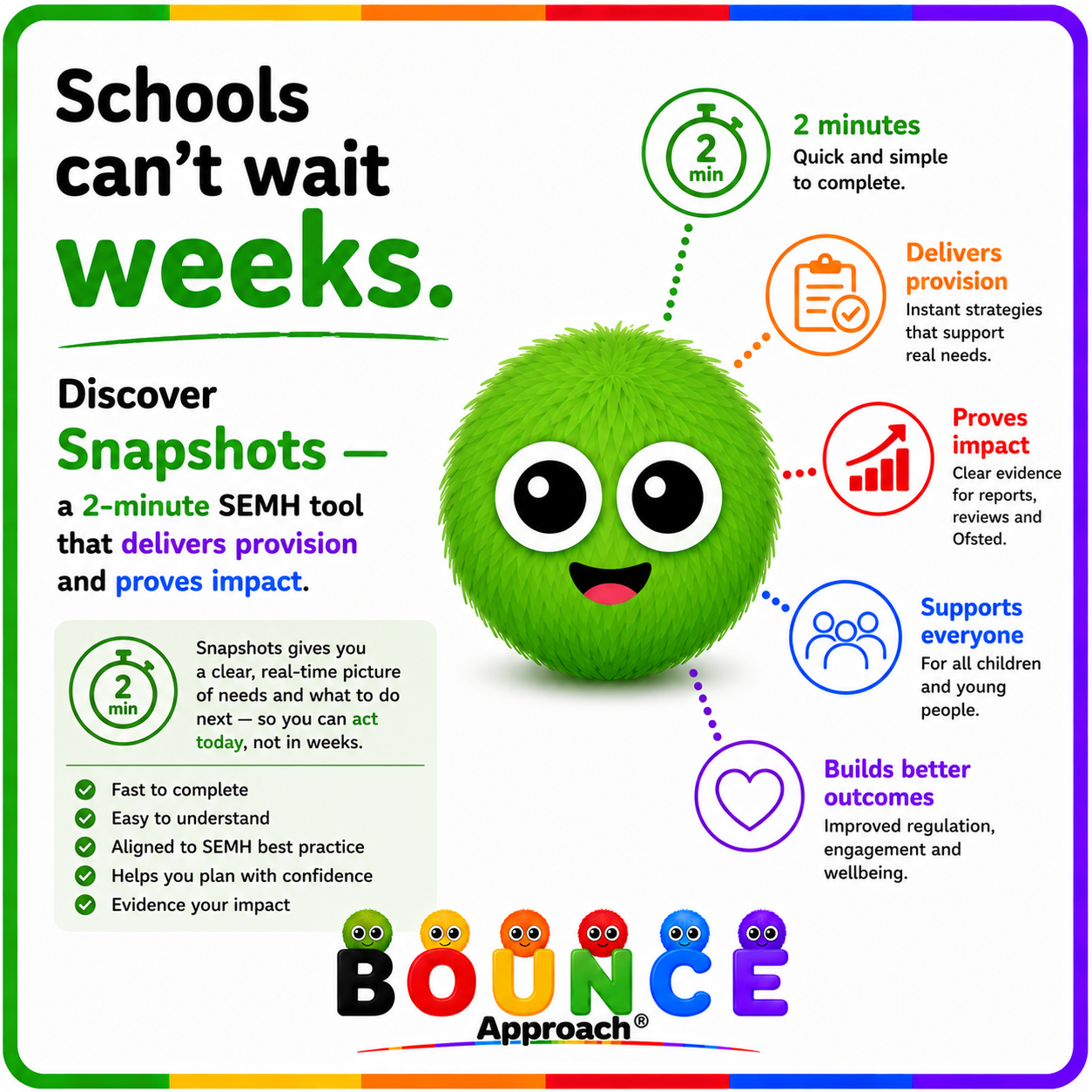 Why I Created Snapshots | 2-Minute SEMH Risk Tool for Schools
