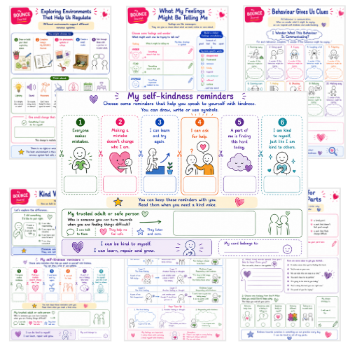 Deliver the Learning Journeys