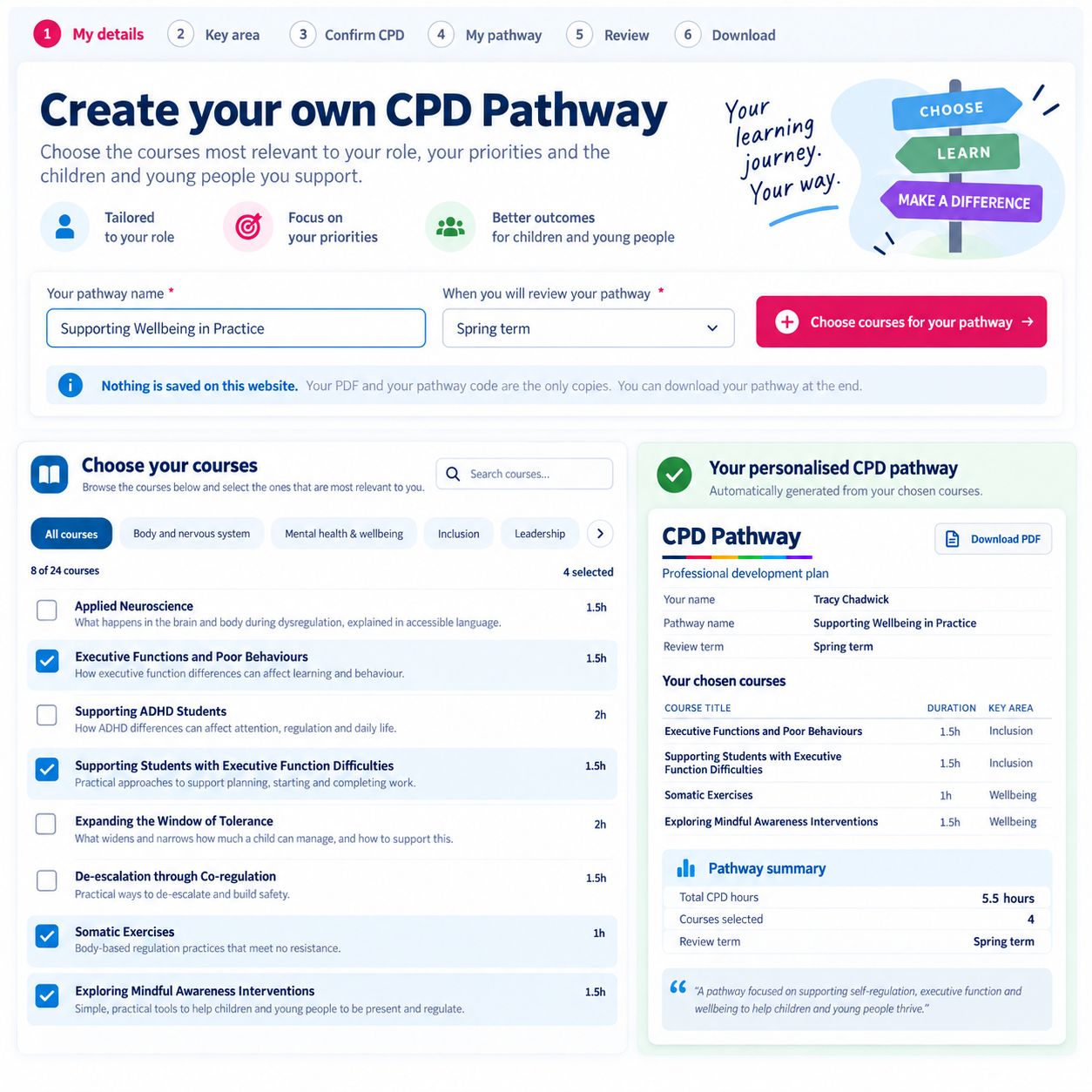 Create your own CPD Pathway