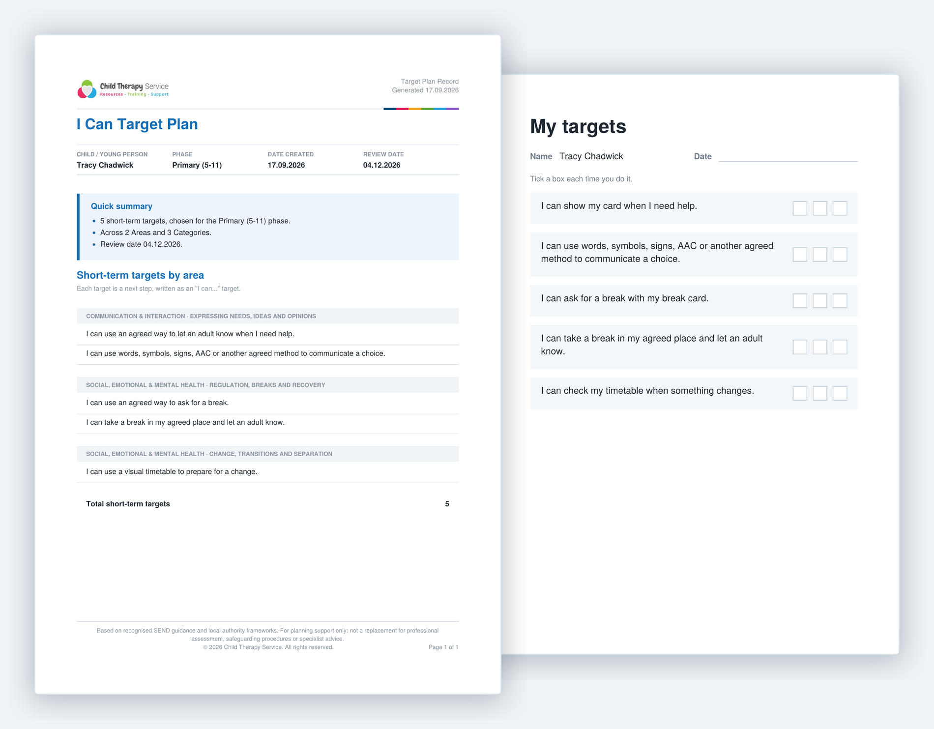 I can targets and the target plan from the I Can Target Tool