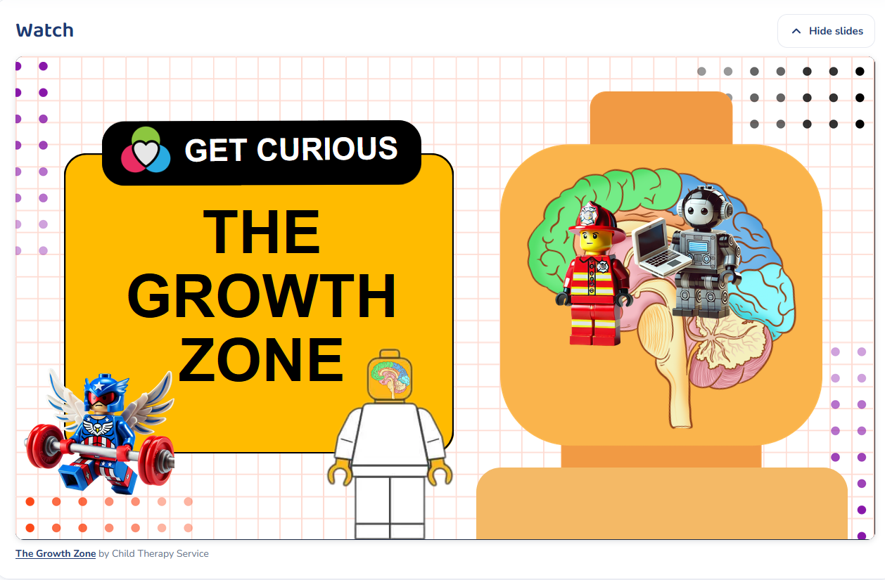 A Get Curious slide from The Growth Zone