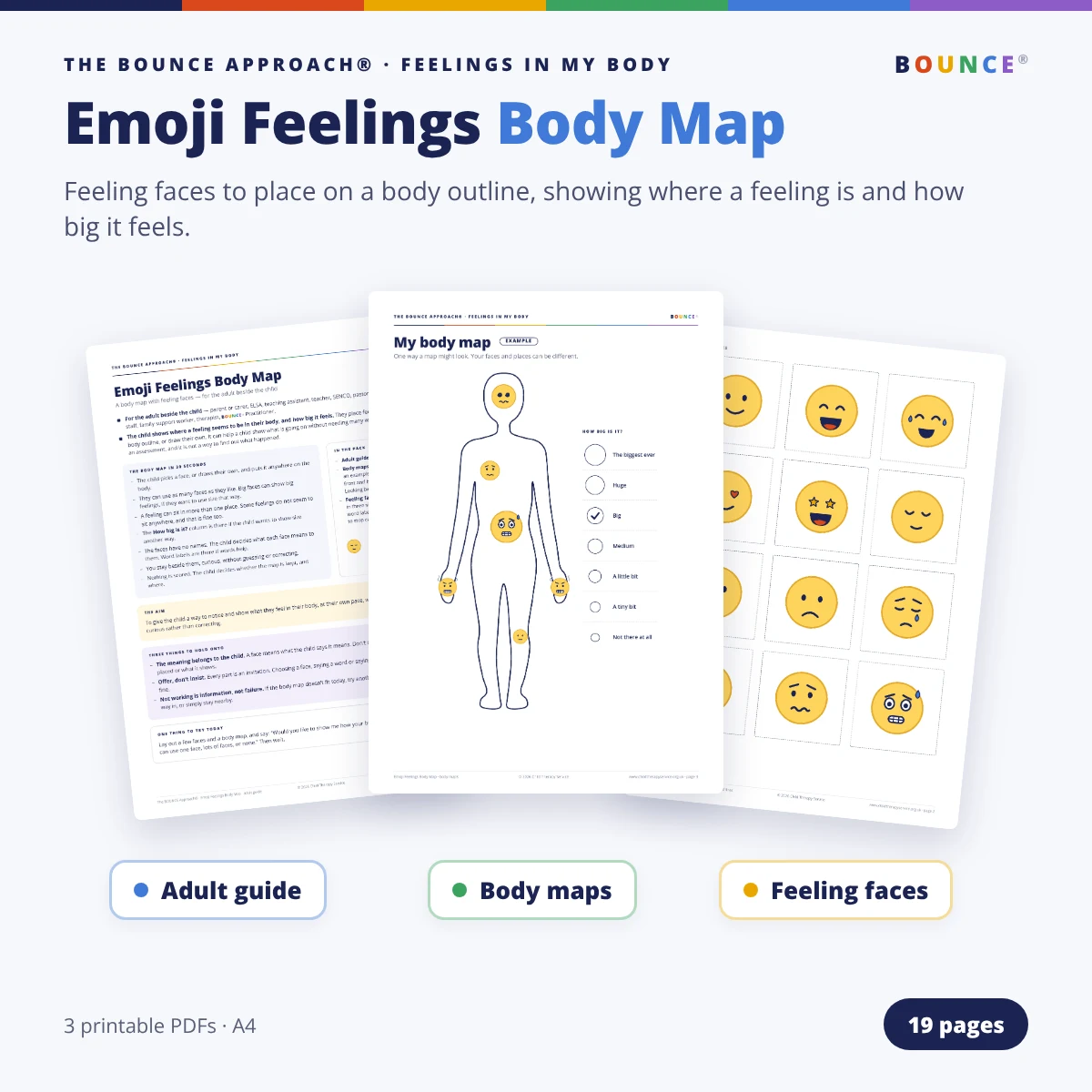Emoji Feelings Body Map: the adult guide, an example body map with feeling faces placed on it and a How big is it? column, and a sheet of feeling faces. Three printable A4 PDFs, 19 pages.