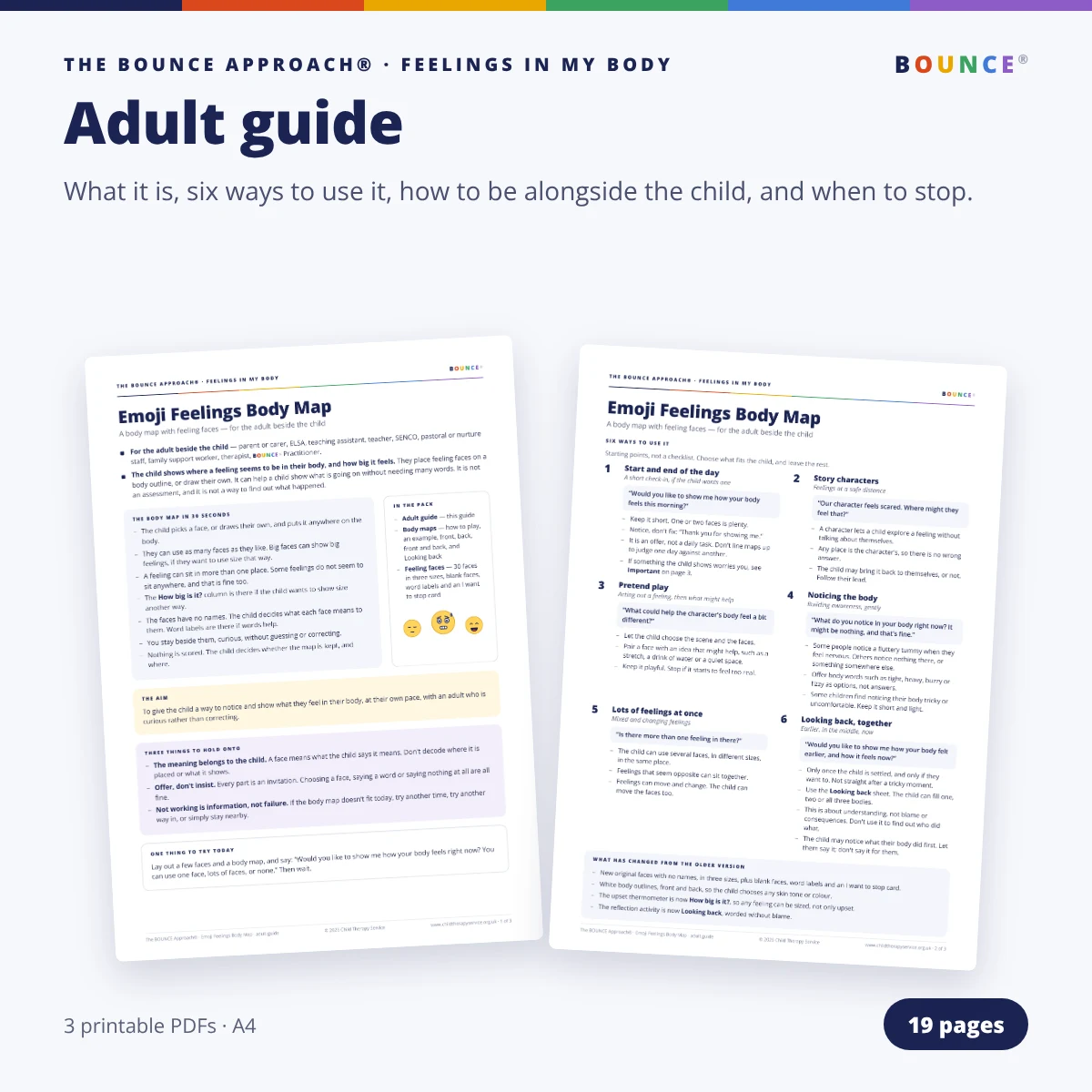 Two pages of the Emoji Feelings Body Map adult guide, including the six ways to use it.