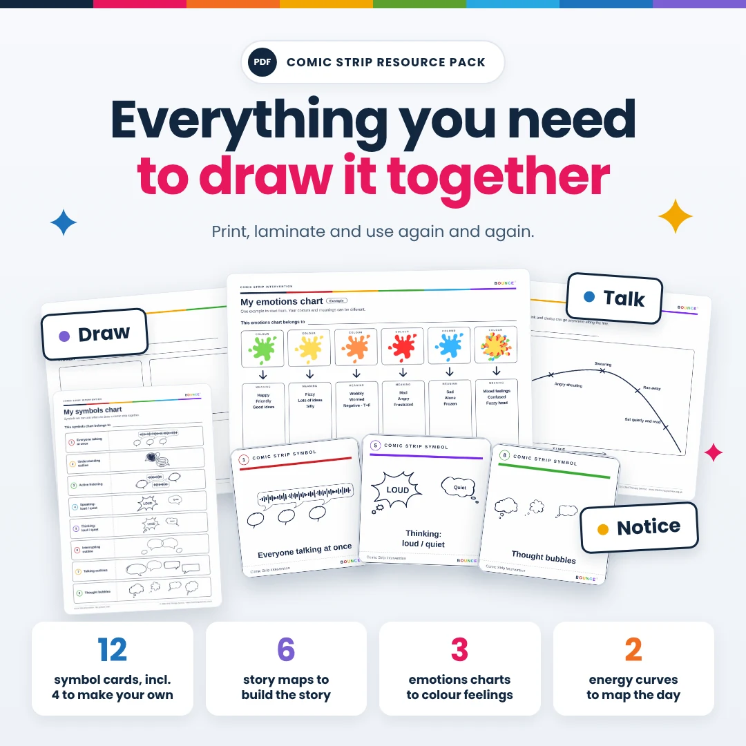 The Comic Strip resource pack: My symbols chart, My emotions chart, an energy curve and symbol cards, with 12 symbol cards including 4 to make your own, 6 story maps, 3 emotions charts and 2 energy curves.