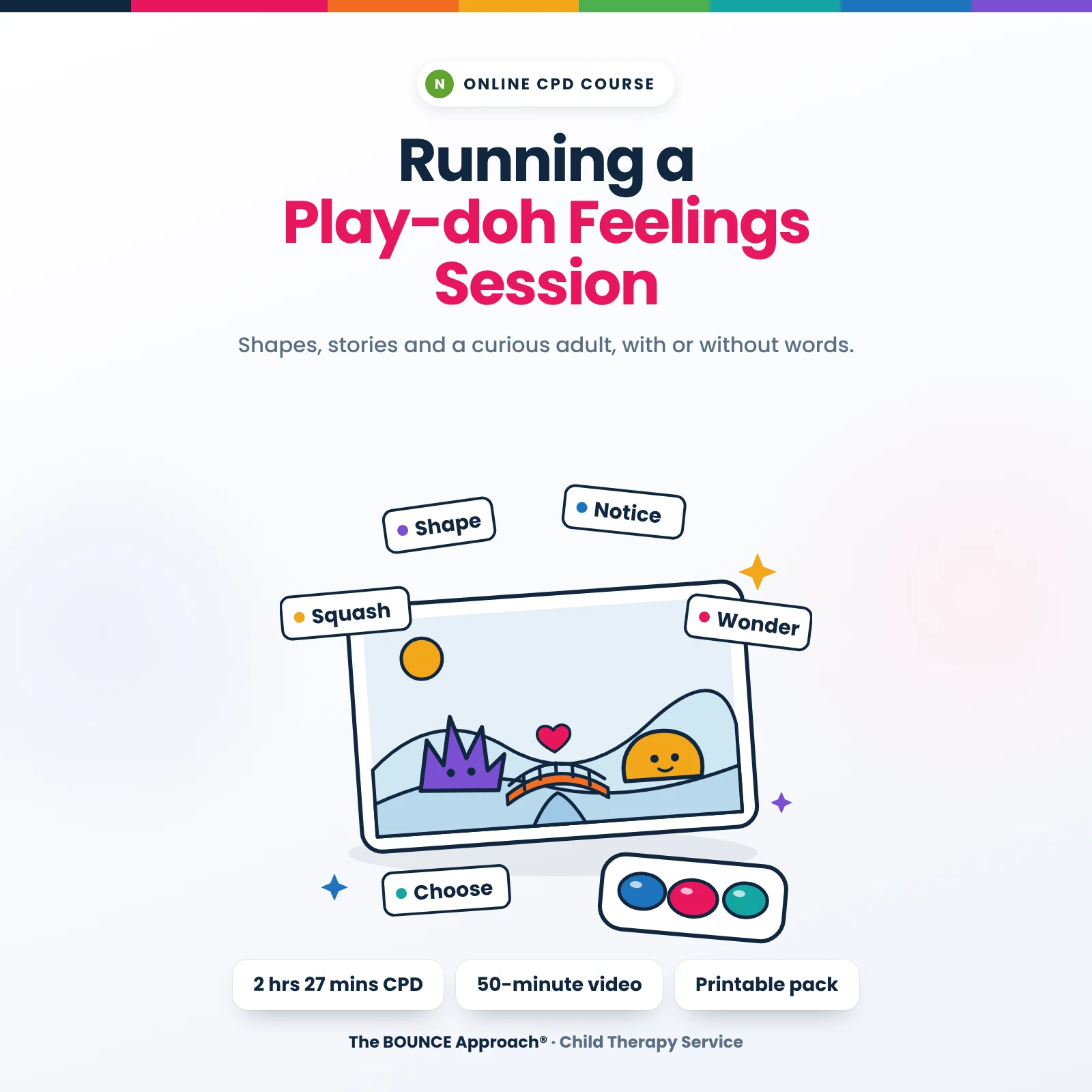 Running a Play-doh Feelings Session: a scene mat with a spiky purple shape and a smiling yellow shape joined by a bridge, with the words Shape, Notice, Squash, Wonder and Choose, and 2 hrs 27 mins CPD, a 50-minute video and a printable pack.