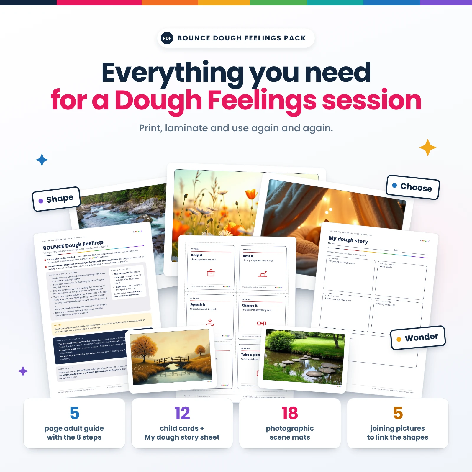 The BOUNCE Dough Feelings pack: the adult guide, end cards, My dough story sheet and photographic scene mats, with a 5-page adult guide, 12 child cards and a My dough story sheet, 18 scene mats and 5 joining pictures.