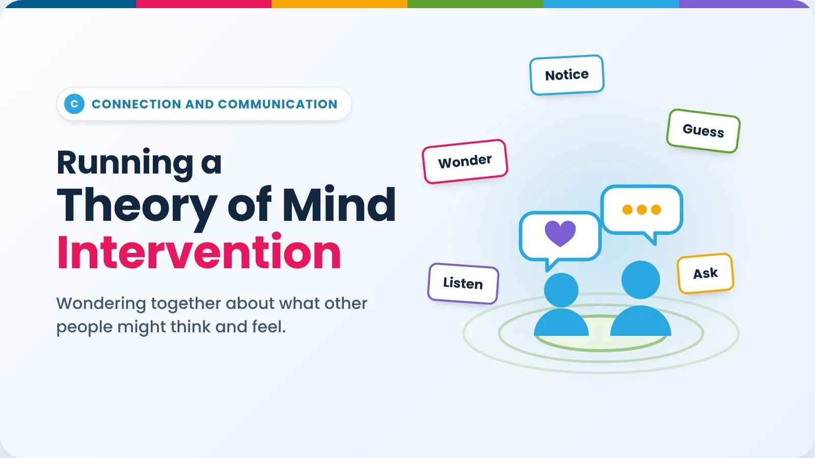 Running a Theory of Mind Intervention: wondering together about what other people might think and feel