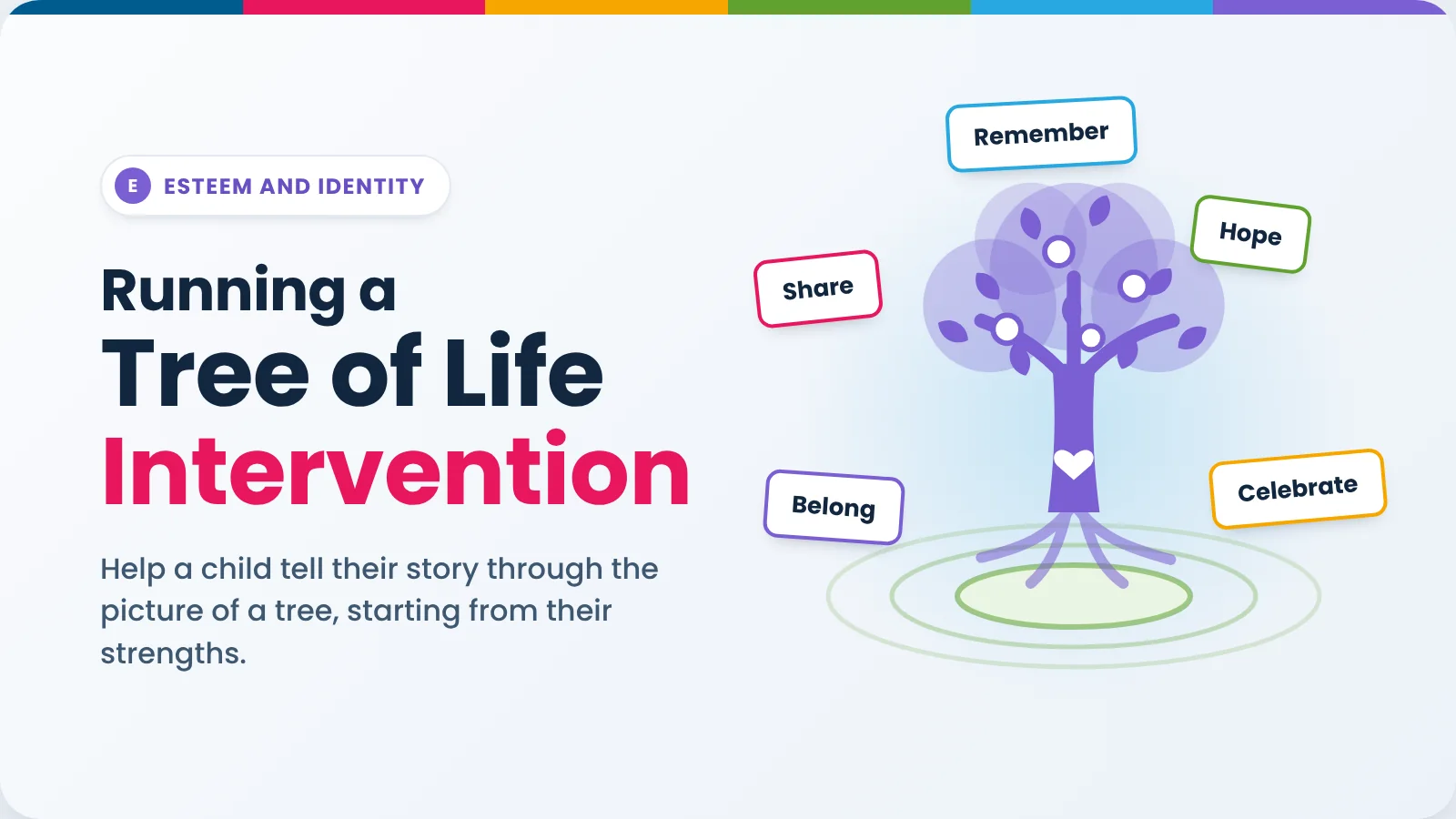 Running a Tree of Life Intervention training course